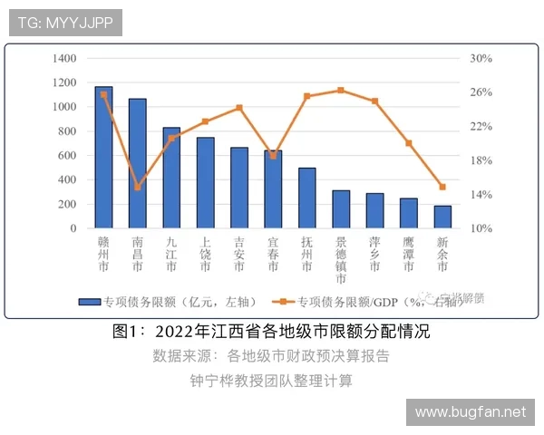 山东泰山依然是争冠竞争者，但上限是否被限制：关键阶段表现与赛季走势面临考验