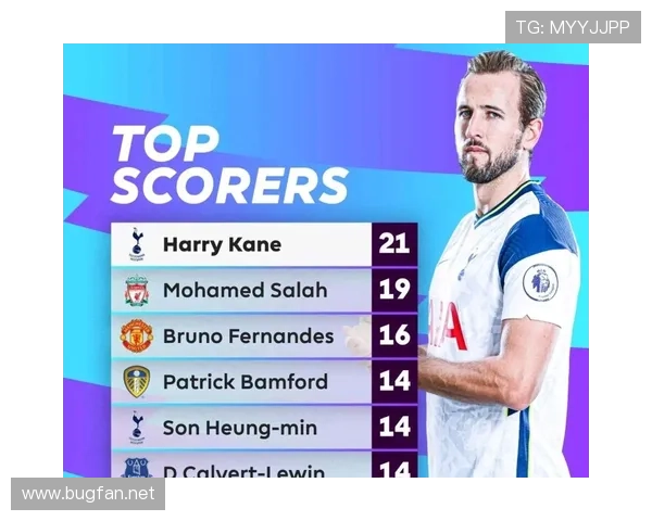 B费与萨拉赫：组织核心与进攻利器的数据差异解析