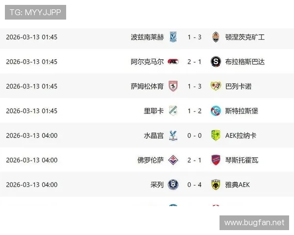 厄德高对阵欧洲强队的欧战表现解析