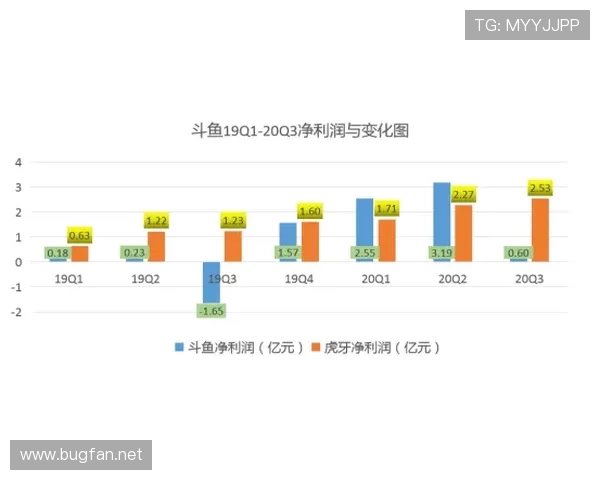进攻重置规则解析：何时传球后重新计算进攻时间？