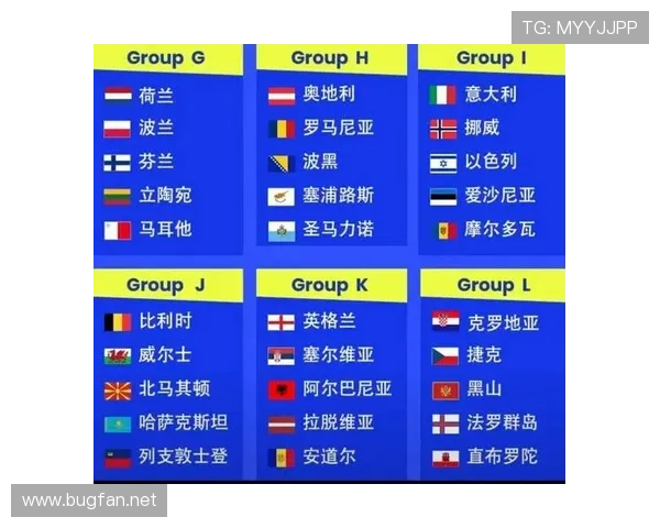 2026世界杯J组完整赛果：6场小组赛比分整理